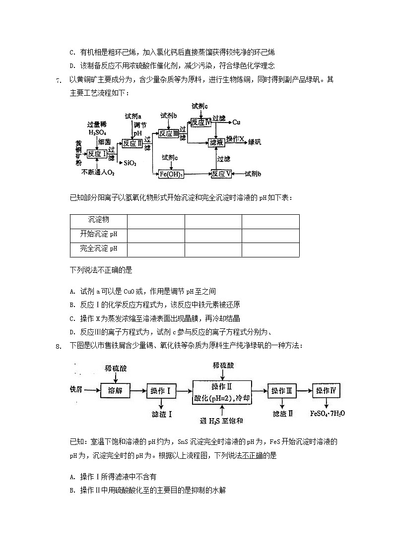 2022届高三化学一轮复习实验专题考点细练专题32以“化工流程”为载体的综合实验含解析第3页