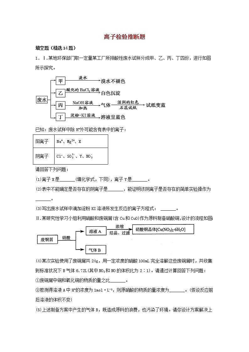 2022届高三化学一轮复习实验专题强基练28离子检验推断题含解析01
