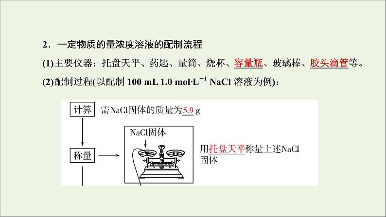 2022高考化学一轮复习第1章物质的量第3讲一定物质的量浓度溶液的配制课件06