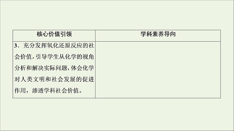 2022高考化学一轮复习第2章化学物质及其变化第1讲物质的组成性质与分类课件04