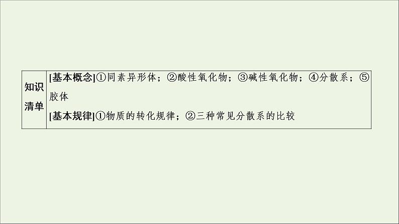 2022高考化学一轮复习第2章化学物质及其变化第1讲物质的组成性质与分类课件06