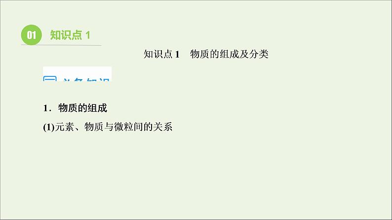 2022高考化学一轮复习第2章化学物质及其变化第1讲物质的组成性质与分类课件07