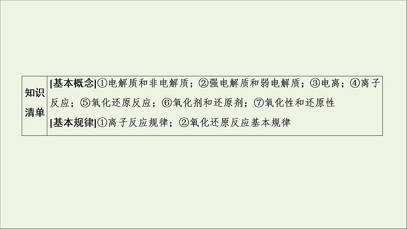 2022高考化学一轮复习第2章化学物质及其变化第3讲电解质与离子反应课件第2页