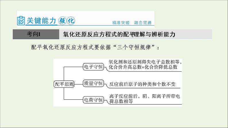 2022高考化学一轮复习第2章化学物质及其变化第8讲氧化还原反应的配平及计算课件03