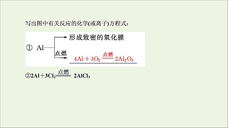 2022高考化学一轮复习第3章金属及其化合物第2讲铝及其重要化合物课件06