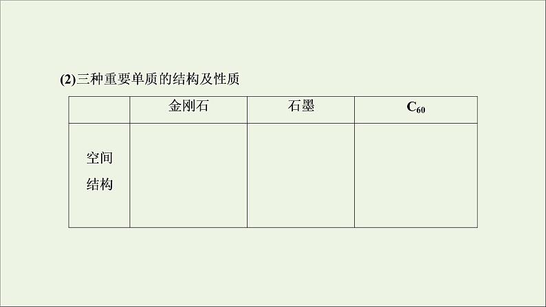 2022高考化学一轮复习第4章非金属及其化合物第1讲碳硅及其重要化合物课件第7页