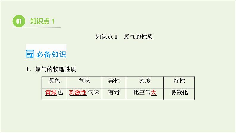 2022高考化学一轮复习第4章非金属及其化合物第2讲氯及其重要化合物课件第3页