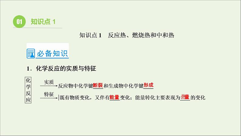 2022高考化学一轮复习第6章化学反应与能量第1讲化学能与热能课件第7页