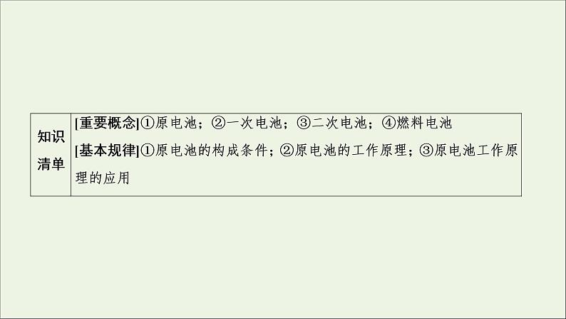 2022高考化学一轮复习第6章化学反应与能量第3讲原电池和常见化学电源课件第2页