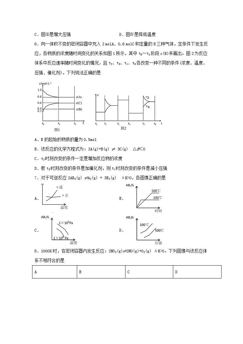 2022届高三化学一轮复习化学反应原理题型必练16外界条件对平衡的影响图像含解析第3页