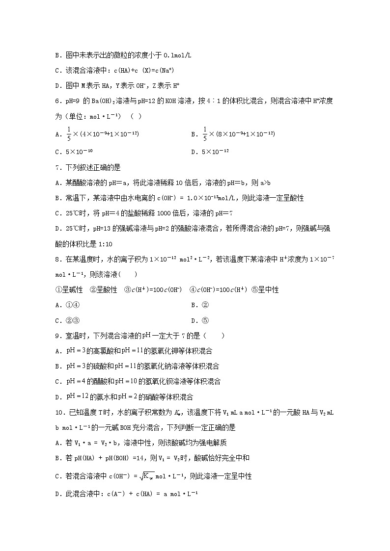 2022届高三化学一轮复习化学反应原理题型必练24溶液稀释混合的PH值计算含解析02