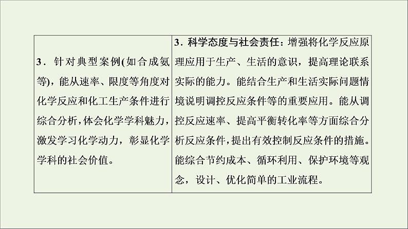 2022高考化学一轮复习第7章化学反应速率和化学平衡第1讲化学反应速率及影响因素课件第4页