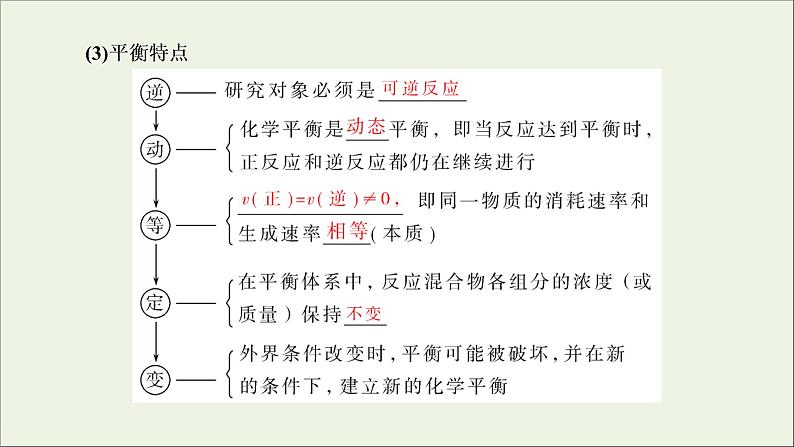 2022高考化学一轮复习第7章化学反应速率和化学平衡第2讲化学平衡及其移动课件07