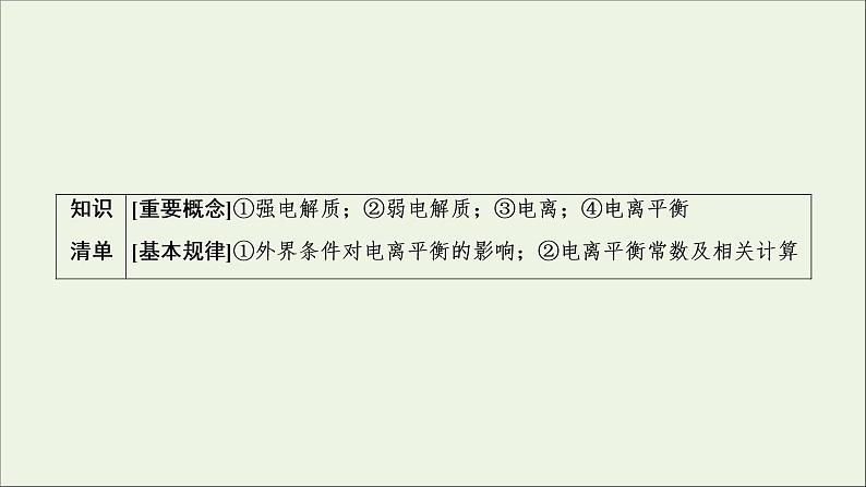 2022高考化学一轮复习第8章水溶液中的离子平衡第1讲弱电解质的电离平衡课件第5页