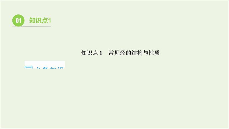 2022高考化学一轮复习第9章常见的有机化合物第1讲重要的烃课件06