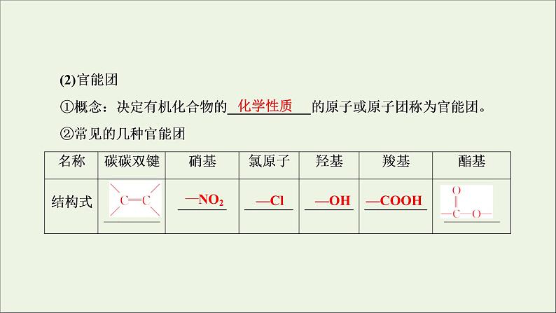 2022高考化学一轮复习第9章常见的有机化合物第2讲乙醇和乙酸课件04