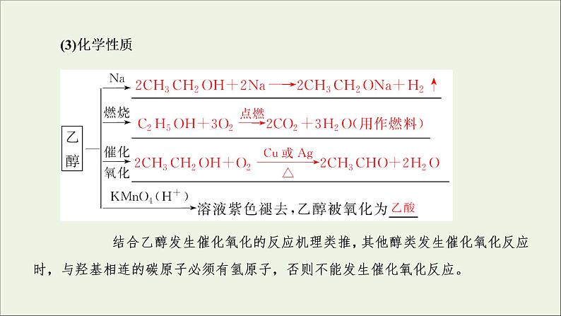 2022高考化学一轮复习第9章常见的有机化合物第2讲乙醇和乙酸课件08