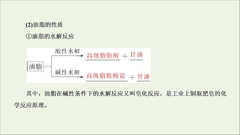 2022高考化学一轮复习第9章常见的有机化合物第3讲基本营养物质合成材料课件08