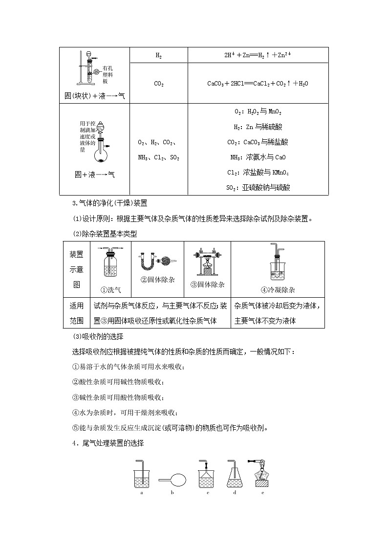 2022高考化学一轮复习第10章化学实验第4讲物质的制备及性质探究教案02
