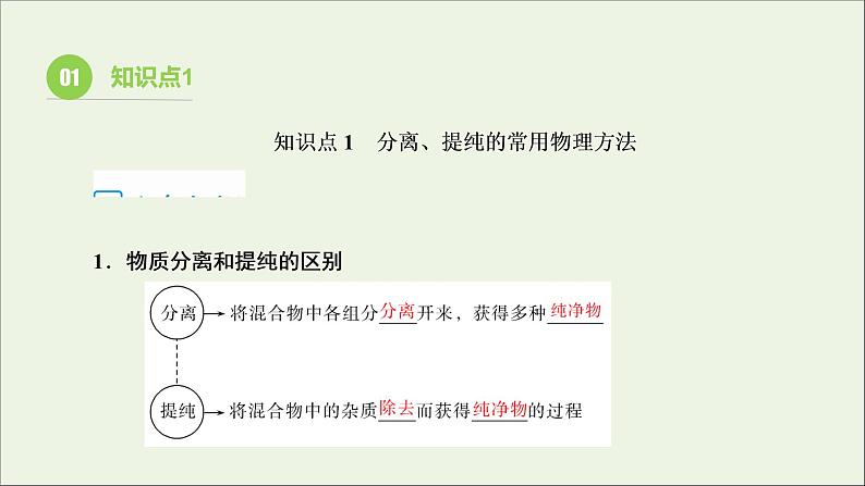 2022高考化学一轮复习第10章化学实验第2讲物质的分离提纯与检验课件03