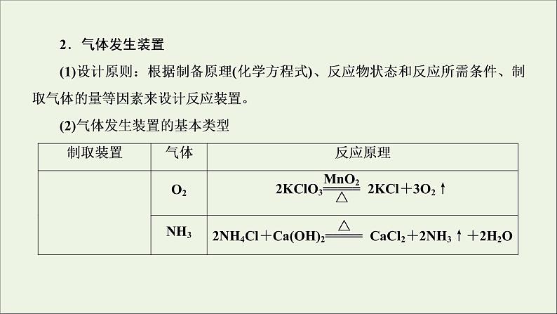 2022高考化学一轮复习第10章化学实验第4讲物质的制备及性质探究课件第4页