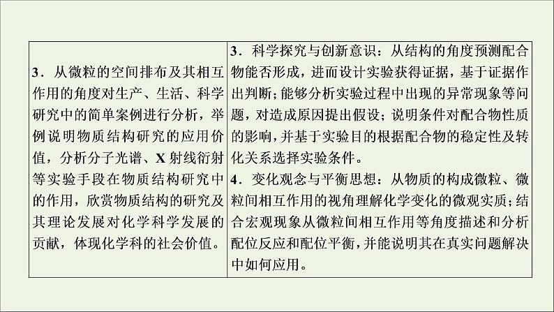 2022高考化学一轮复习第11章物质结构与性质第1讲原子结构与性质课件第4页