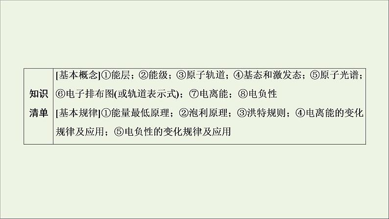 2022高考化学一轮复习第11章物质结构与性质第1讲原子结构与性质课件第6页