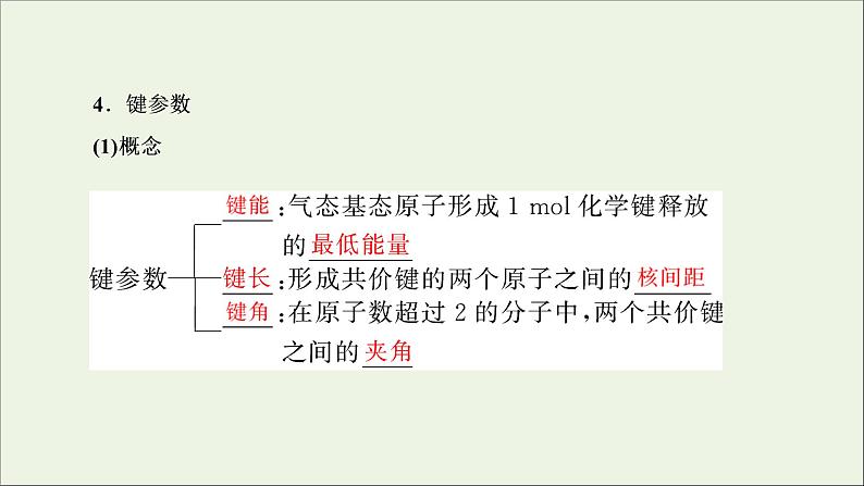 2022高考化学一轮复习第11章物质结构与性质第2讲分子结构与性质课件第6页