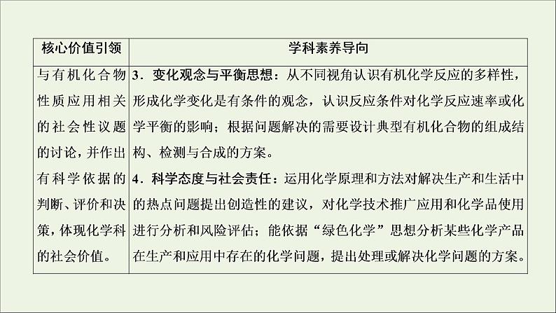 2022高考化学一轮复习第12章有机化学基础第1讲认识有机化合物课件04