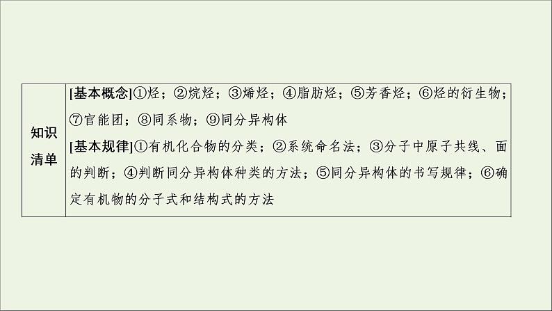 2022高考化学一轮复习第12章有机化学基础第1讲认识有机化合物课件06