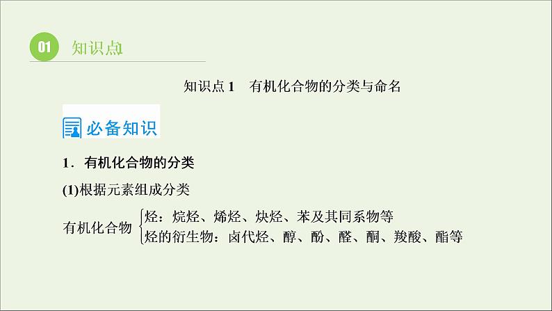 2022高考化学一轮复习第12章有机化学基础第1讲认识有机化合物课件07