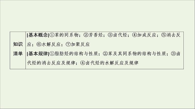 2022高考化学一轮复习第12章有机化学基础第2讲烃和卤代烃课件第2页