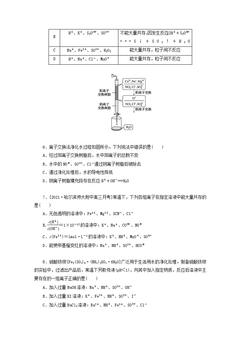 2022高考化学一轮复习专练6离子反应与离子共存含解析第2页