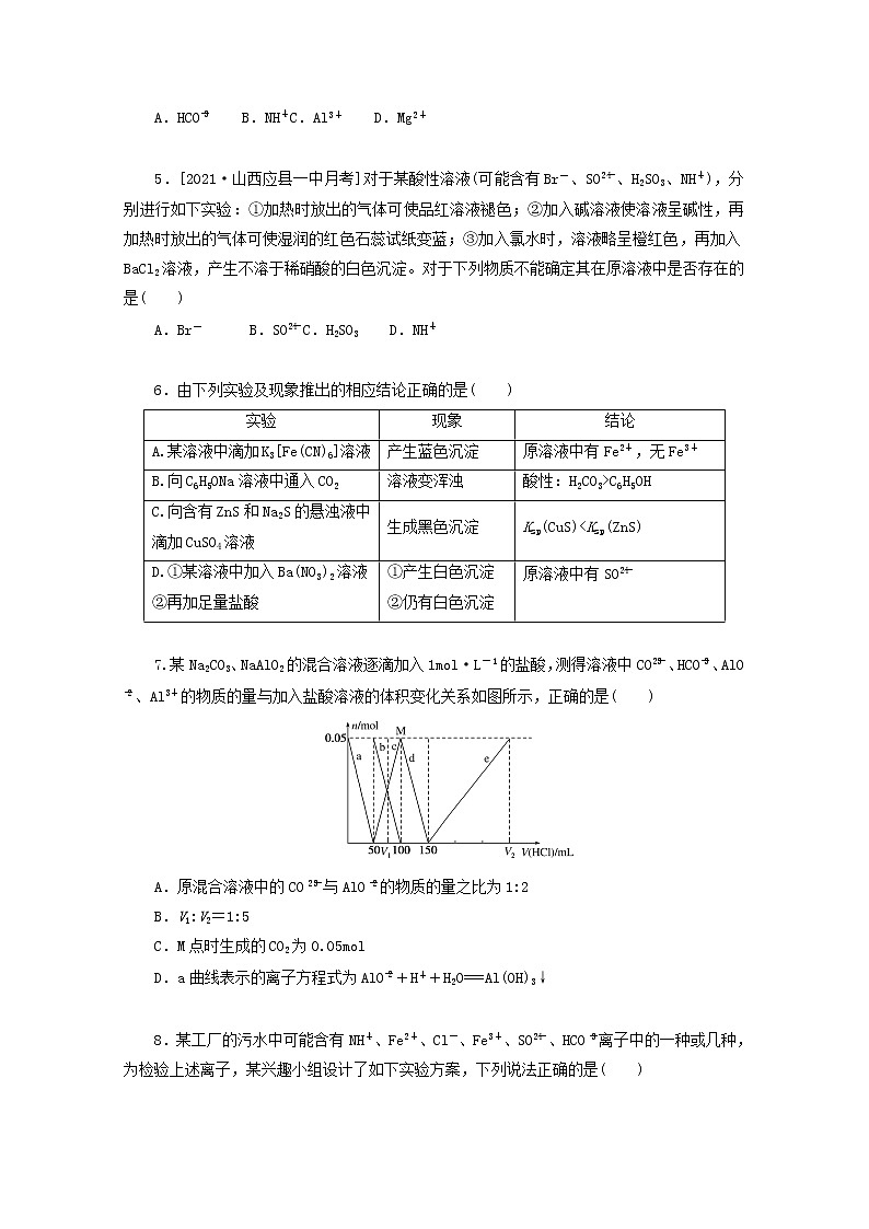2022高考化学一轮复习专练8离子综合推断含解析02