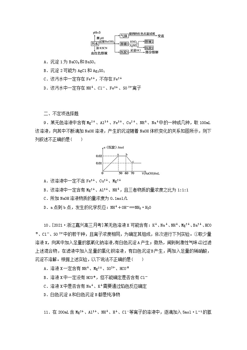 2022高考化学一轮复习专练8离子综合推断含解析03