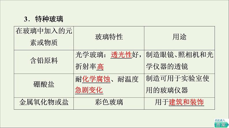 2021_2022学年新教材高中化学第5章化工生产中的重要非金属元素第3节基次时6无机非金属材料课件新人教版必修第二册08