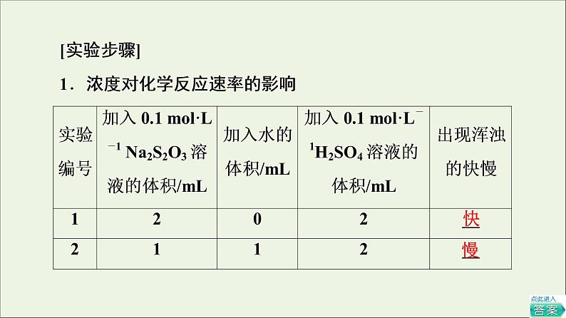 2021_2022学年新教材高中化学第6章化学反应与能量第2节实验活动7化学反应速率的影响因素课件新人教版必修第二册06