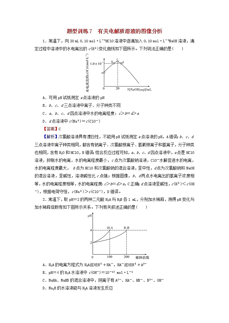 2022版高考化学一轮复习题型训练7有关电解质溶液的图像分析含解析01