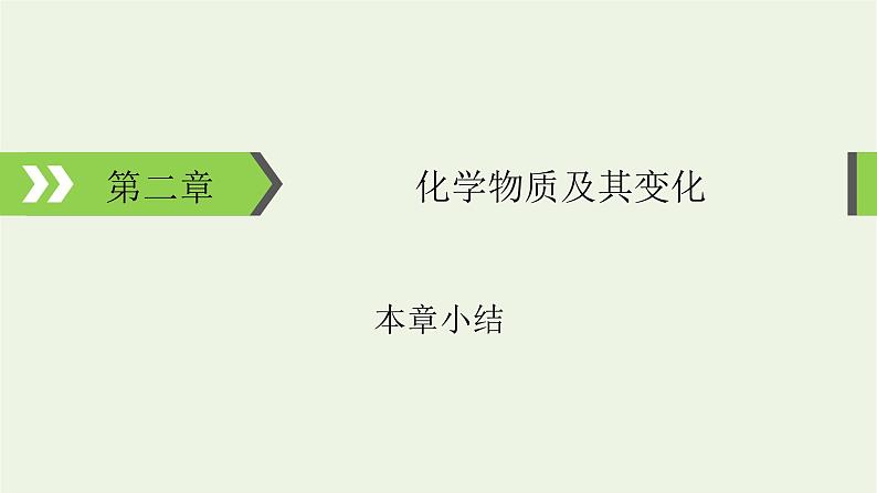 2022版高考化学一轮复习第2章化学物质及其变化本章小结课件01