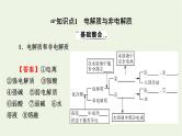 2022版高考化学一轮复习第2章化学物质及其变化第2节离子反应离子方程式课件