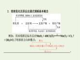 2022版高考化学一轮复习第2章化学物质及其变化第4节氧化还原反应课件