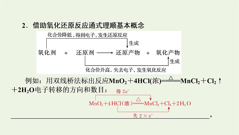 2022版高考化学一轮复习第2章化学物质及其变化第4节氧化还原反应课件05