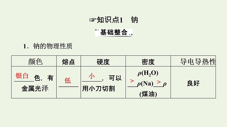 2022版高考化学一轮复习第3章金属及其化合物第1节钠及其重要化合物课件07