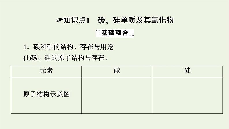 2022版高考化学一轮复习第4章非金属及其化合物第1节无机非金属材料的主角__硅课件07