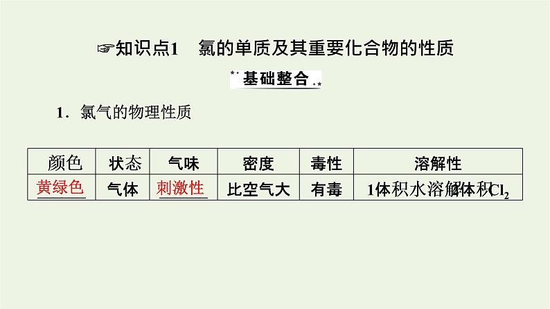 2022版高考化学一轮复习第4章非金属及其化合物第2节富集在海水中的元素__氯课件第4页