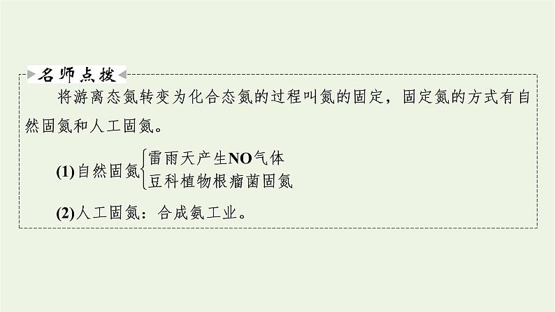 2022版高考化学一轮复习第4章非金属及其化合物第4节氮及其重要化合物课件第6页