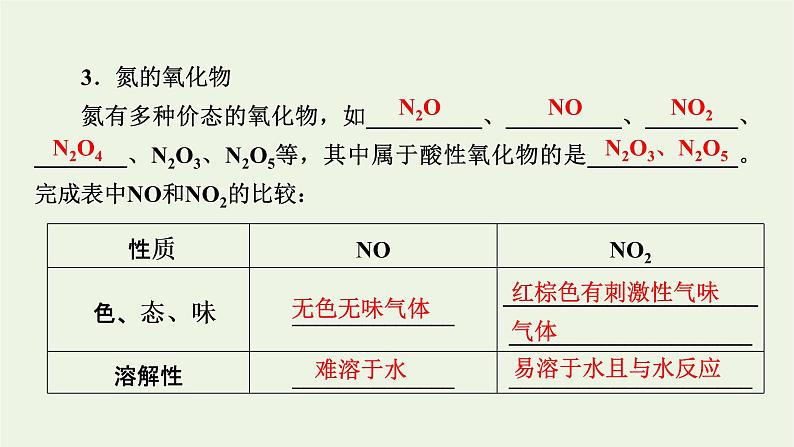 2022版高考化学一轮复习第4章非金属及其化合物第4节氮及其重要化合物课件第7页