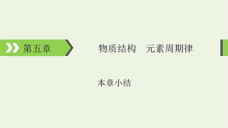 2022版高考化学一轮复习第5章物质结构元素周期律本章小结课件第1页