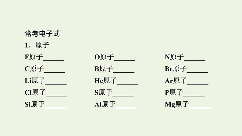 2022版高考化学一轮复习第5章物质结构元素周期律本章小结课件第4页