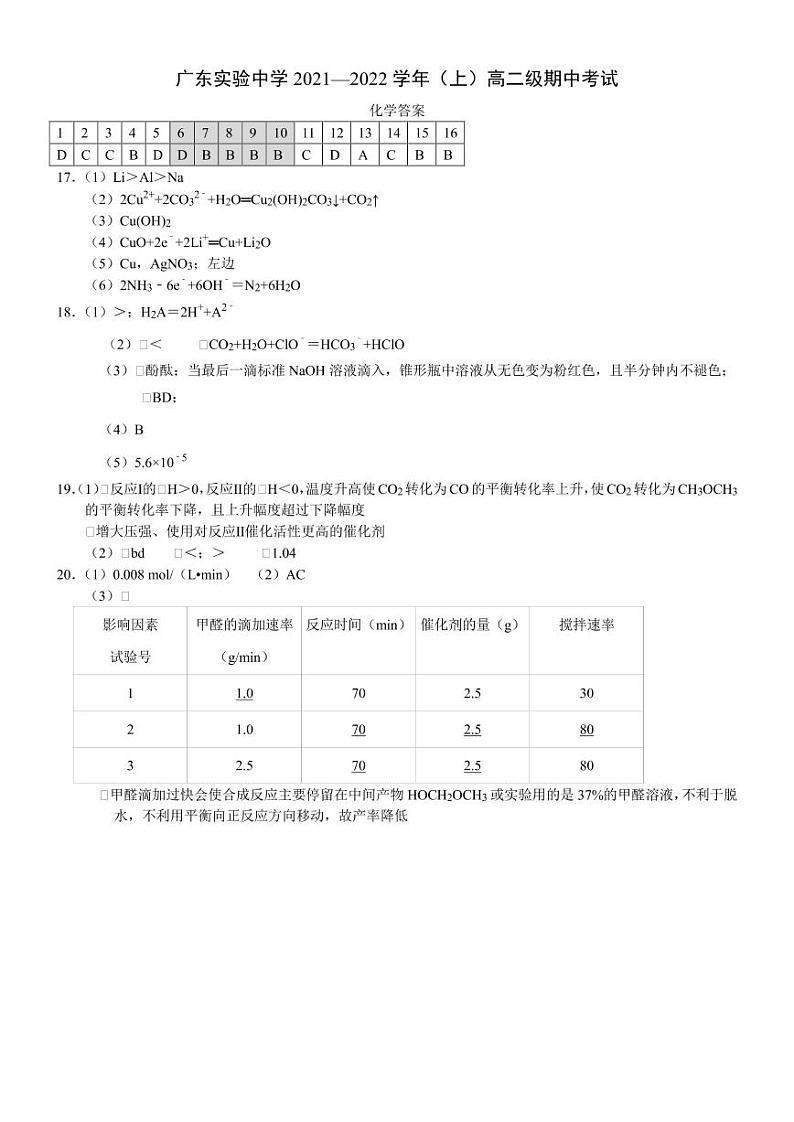 2021学年高二上学期化学答案第1页